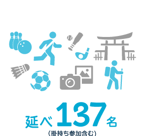 133名(掛持ち参加含む)